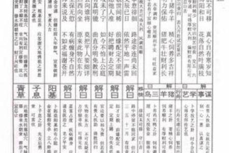 吕祖灵签分上签下签中签