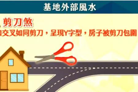 怎么才能化解住宅外部风水煞气