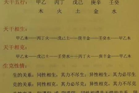 八字三刑