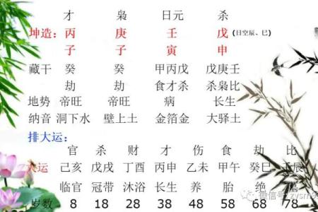 八字金多的人大多比较忌讳什么呢