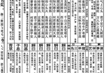 南岳圣帝灵签6签什么签