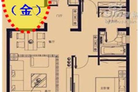 家里风水布局催官运的几种方法