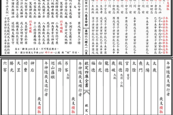 紫薇斗数看品行