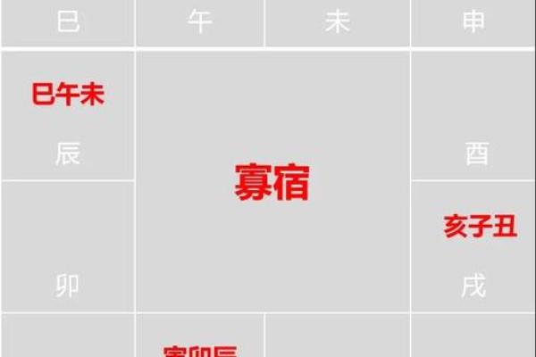 紫薇斗球数排盘 紫薇斗球数排盘