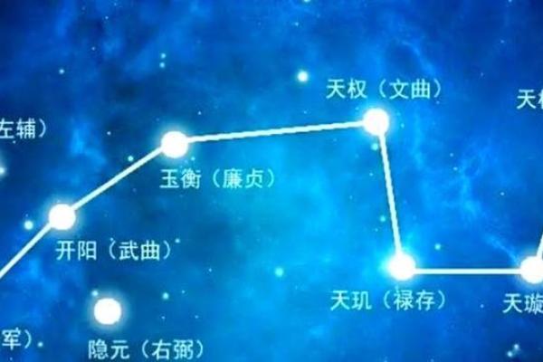 紫微斗数诸星落诸宫之:廉贞星福德宫详解 紫微斗数诸星落诸宫之:廉贞星福德宫详解