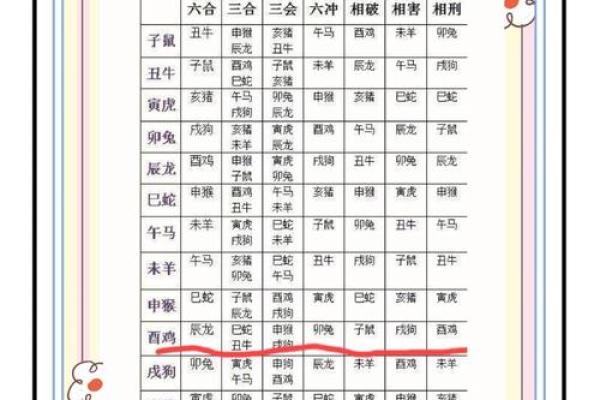 2024平安夜黄历宜订婚吗?今日订婚好不好 2024平安夜黄历宜订婚吗?今日订婚好不好