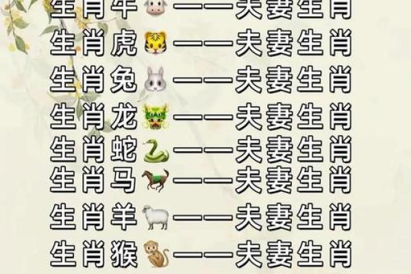 96年鼠男和98年虎女结婚好吗 性格配对如何 96年鼠男和98年虎女结婚好吗 性格配对如何