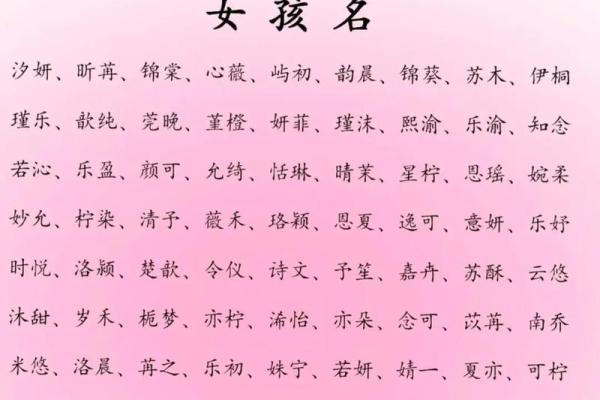 八字取名,生辰起名网免费取名 八字取名,生辰起名网免费取名