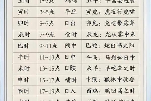 八字丁亥日吉凶 八字丁亥日吉凶