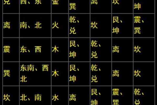 八字算命哪里准 八字算命哪里准
