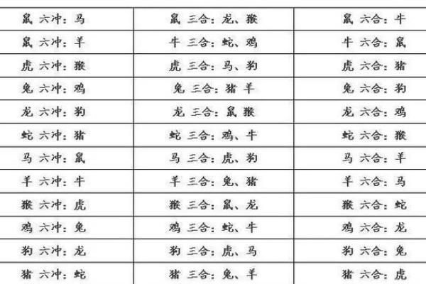 属马和什么属相最配对 属马和什么属相相冲 属马和什么属相最配对 属马和什么属相相冲