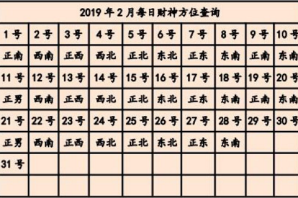 今天打麻将赢钱方位 2024年8月27日最佳方位 今天打麻将赢钱方位 2024年8月27日最佳方位