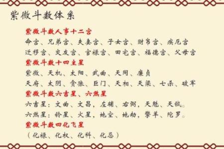 紫薇斗数看品行