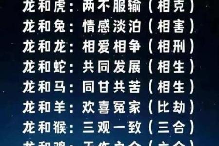 婚姻配对属龙和属蛇姻缘怎么样