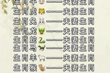 96年鼠男和98年虎女结婚好吗 性格配对如何