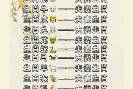生肖配对:属鼠的和什么属相最配