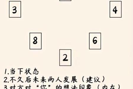 塔罗测试：要不要放弃暗恋他？