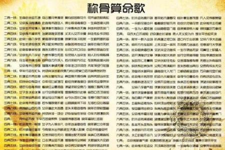 称骨算命解析:命重五两二钱,解锁你的事业、财运与婚姻!