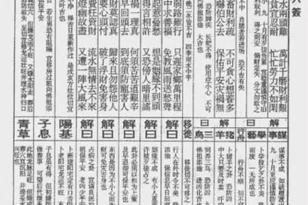 关帝灵签16签解签