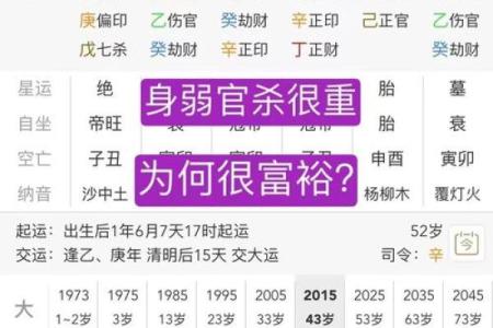 死亡八字