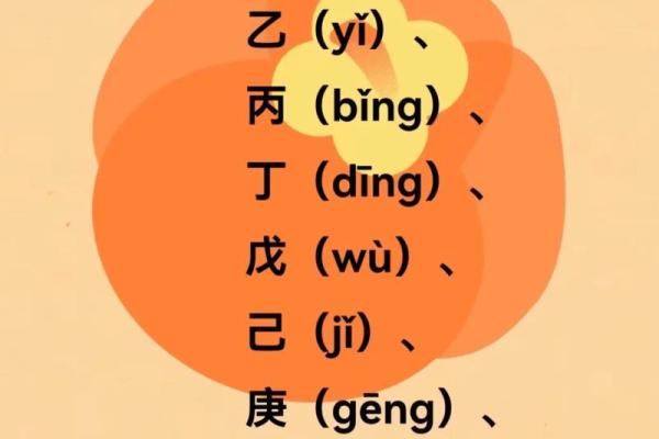 八字星辰