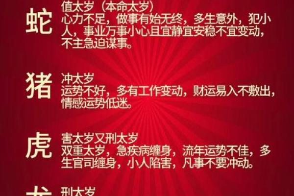 风水知识点:太岁、三煞、五黄 风水知识点:太岁、三煞、五黄