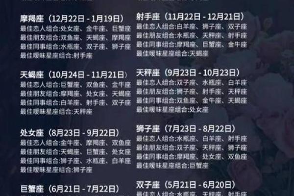 我爱星座每天的运势 我爱星座每天的运势