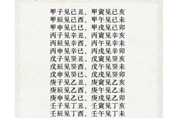 八字合婚适合工作,如何选专业? 八字合婚适合工作,如何选专业?