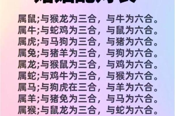 属虎正缘出现在哪年 属虎人婚姻配对表 属虎正缘出现在哪年 属虎人婚姻配对表