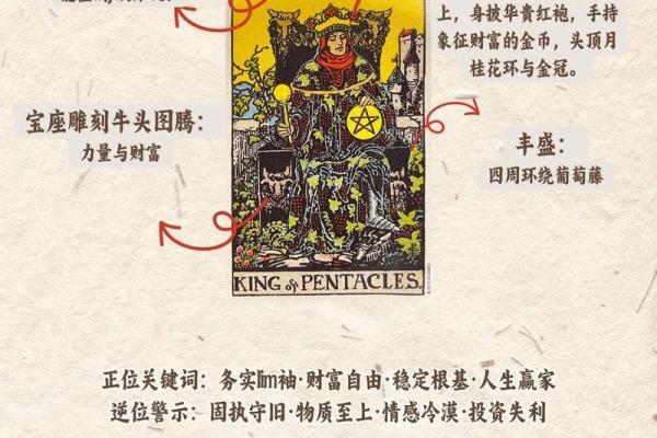 塔罗牌测试:你多久会收到表白? 塔罗牌测试:你多久会收到表白?