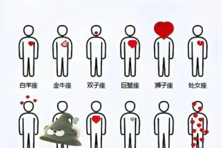 狮子座女生和什么座最配对 狮子座女生最吃哪一套