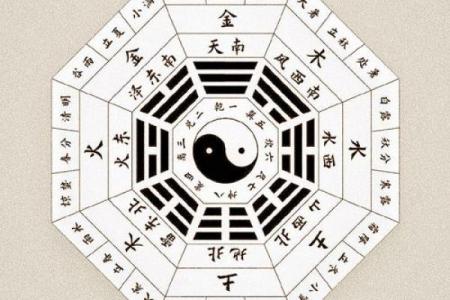 八字算命免费测八字周易算命