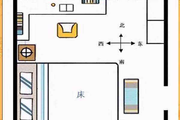 卧室的方位决定了你的运势如何