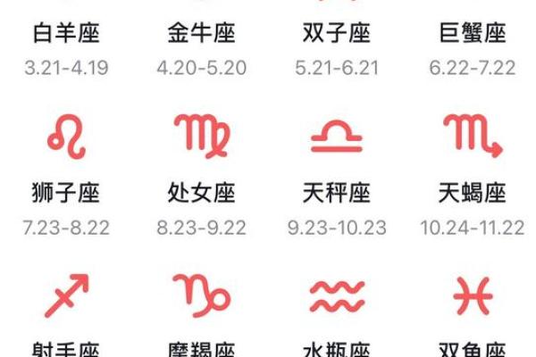 农历星座查询：农历正月十六是什么星座？