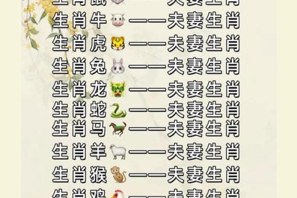 属蛇男婚姻最好的婚配属相 属蛇男与什么属相配对最佳 属蛇男婚姻最好的婚配属相 属蛇男与什么属相配对最佳