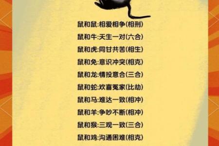1979年属什么生肖 1979年属什么生肖配对最好