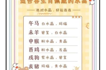 属羊的每个月星座运势如何