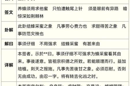 观音灵签第六中签内容