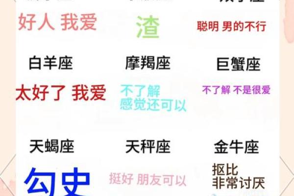 哪个星座不能上大学了 哪个星座不能上大学了