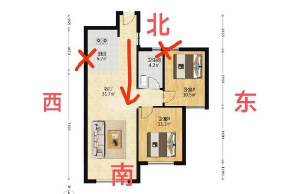 现在房子的风水好不好 现在房子的风水好不好