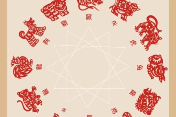 属兔的女人和什么属相最配对 属兔的女人和什么属相最配婚姻 属兔的女人和什么属相最配对 属兔的女人和什么属相最配婚姻