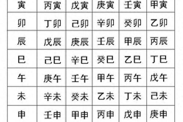 大师测算生辰八字 大师测算生辰八字