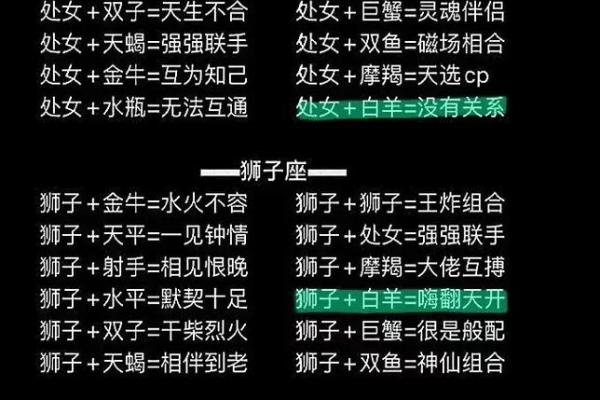 12星座和哪个星座在一起会听话 12星座和哪个星座在一起会听话