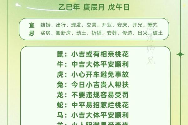生肖运势 十二生肖财运方位 生肖运势 十二生肖财运方位