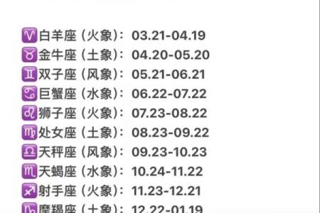 白羊座女生和什么座最配对 白羊座女生最吃哪一套