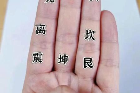 掐指算命的方法