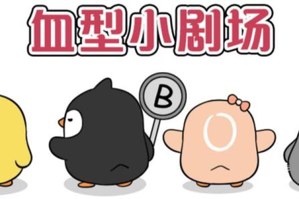 最容易出学霸的血型有哪些呢