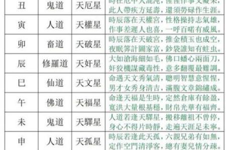 算命行业的市场需求