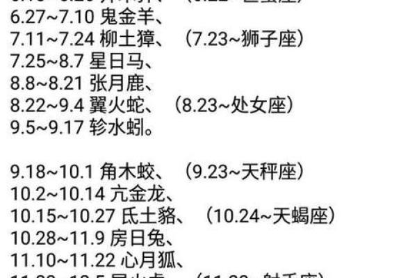 二十八星宿查询表配对