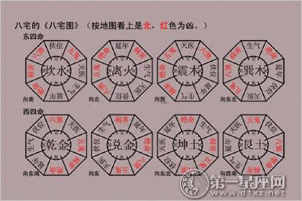 乌鸦鸣叫方位吉凶对照